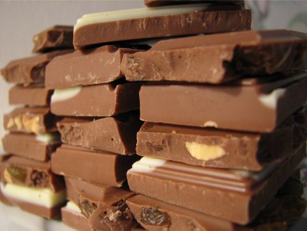 Кухонная химия - Все о Шоколаде